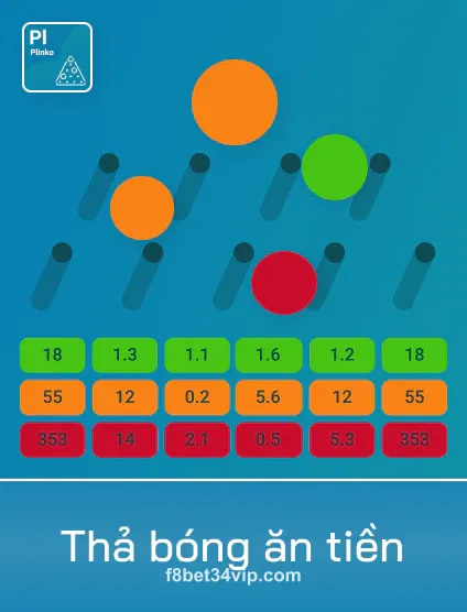 f8bet spribe tha bong an tien portrait